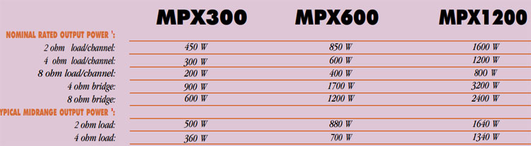 MPX-series.jpg