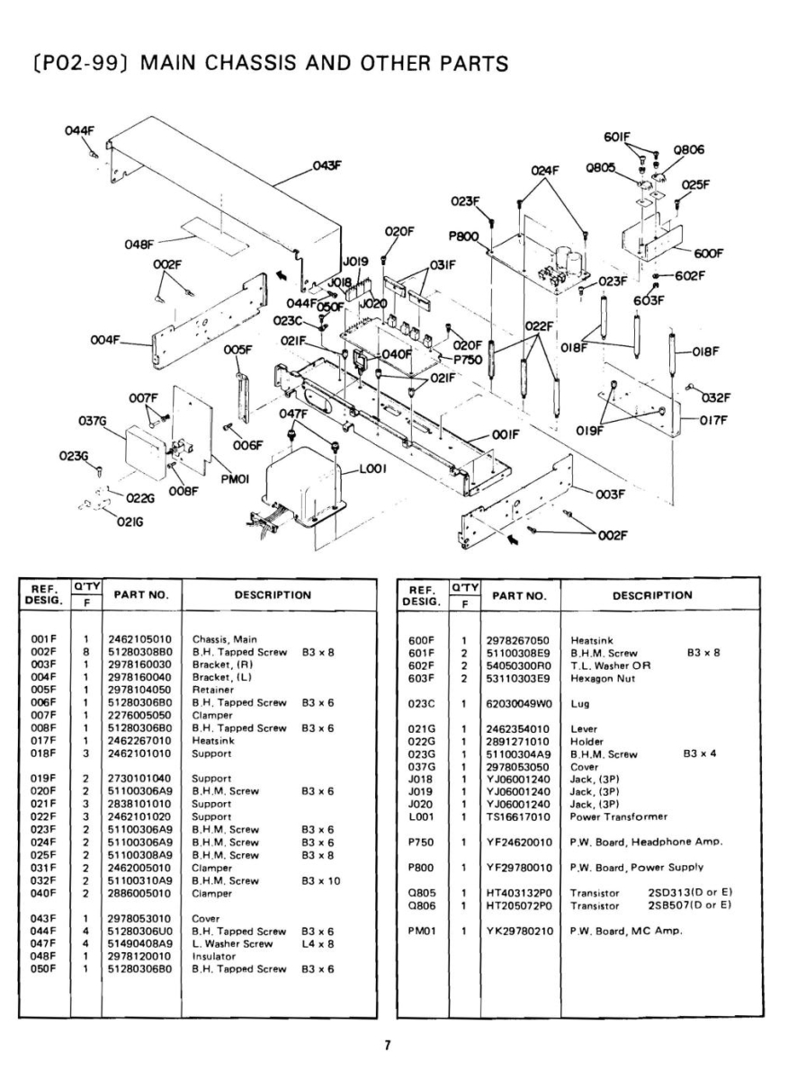 Marantz-SC-7-Service-Manual_페이지_07.jpg