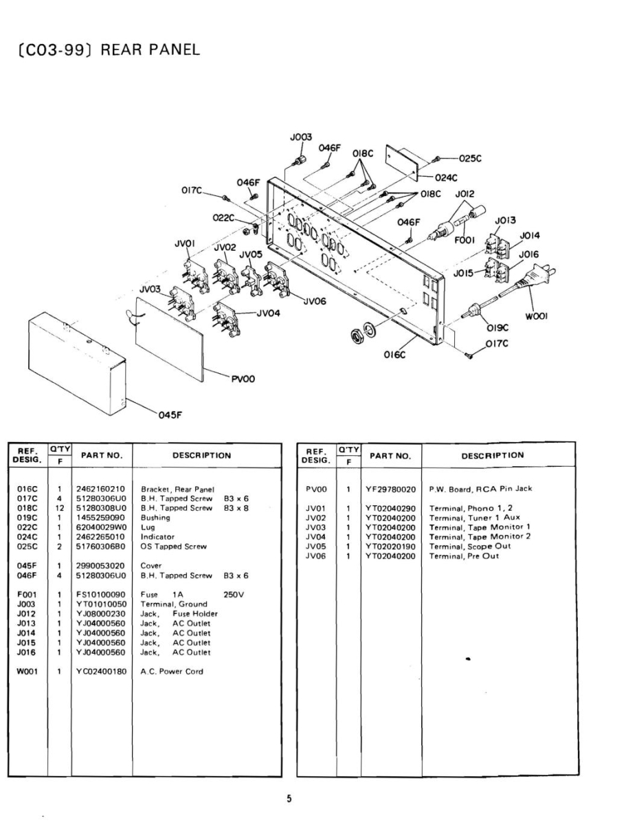 Marantz-SC-7-Service-Manual_페이지_05.jpg